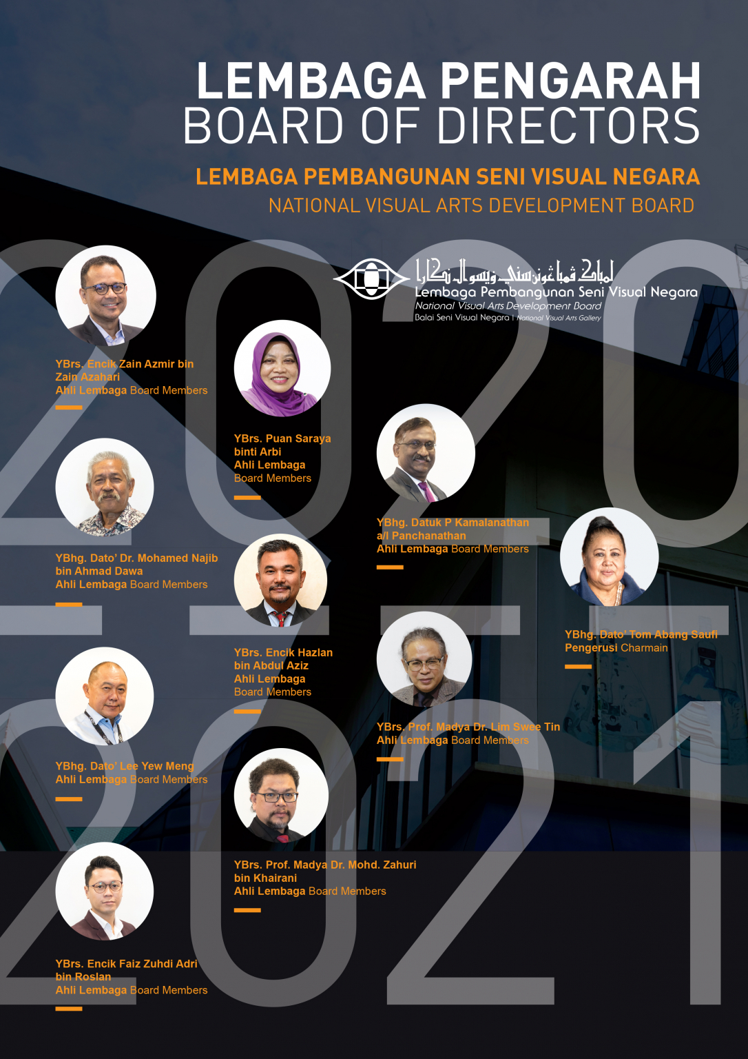 Ahli Lembaga LPSVN - Lembaga Pembangunan Seni Visual Negara